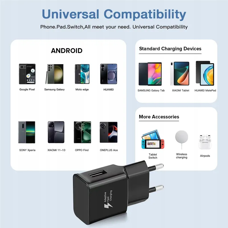 Snellader Set 2x USB Oplader met 2M Kabel Type C — foto 6