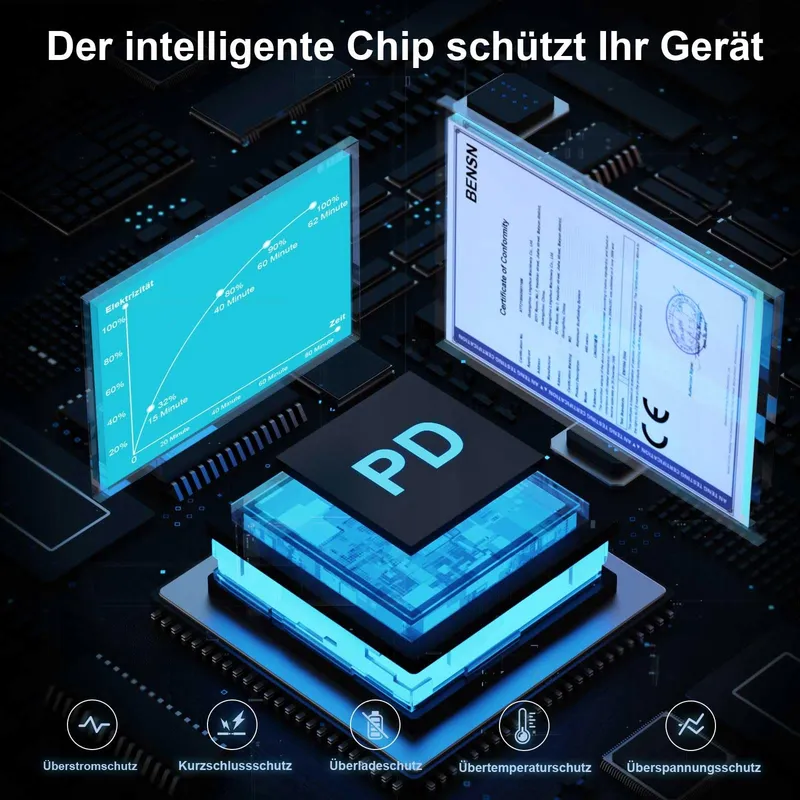 BENSN Oplader 45W voor Android Galaxy Snelladen — foto 4