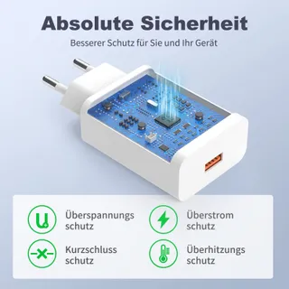 NEWDING Oplader 18W Quick Charge 3.0 USB Adapter Android — miniatuur 5