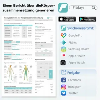 LEPULSE P1 Lichaamsanalyseweegschaal App 24 Gebruikers Zwart — miniatuur 9