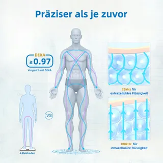 LEPULSE P1 Lichaamsanalyseweegschaal App 24 Gebruikers Zwart — miniatuur 4