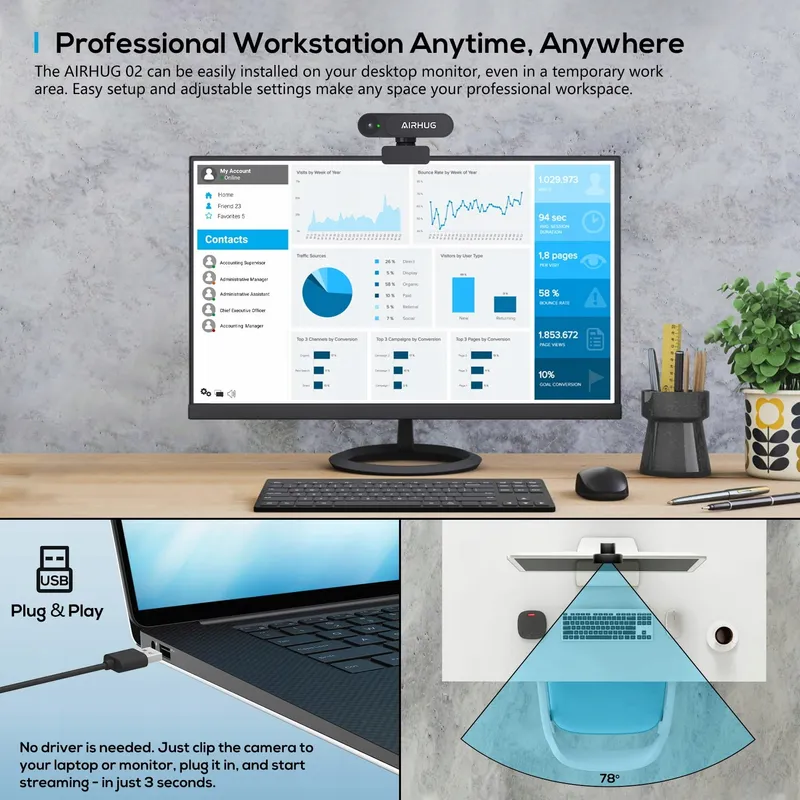 AIRHUG Webcam 2K QHD FHD 1080p 360° Plug&Play Windows Mac — foto 7
