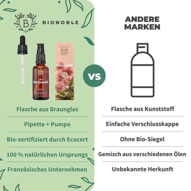BIONOBLE Ricinusolie Bio 50ml Natuurlijk Haar Wimpers Wenkbrauwen Baard — foto 5
