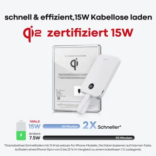 iWALK MagSafe Powerbank 10000mAh 15W 30W Snelladen USB-C LED — miniatuur 2