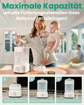 GROWNSY Flessensterilisator 4-in-1 Snel Drogen — miniatuur 5