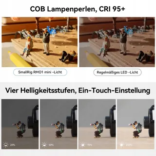 SMALLRIG LED Videolamp Waterdicht 8 Kleurenfilters Smartphone Vlog DSLR — miniatuur 8