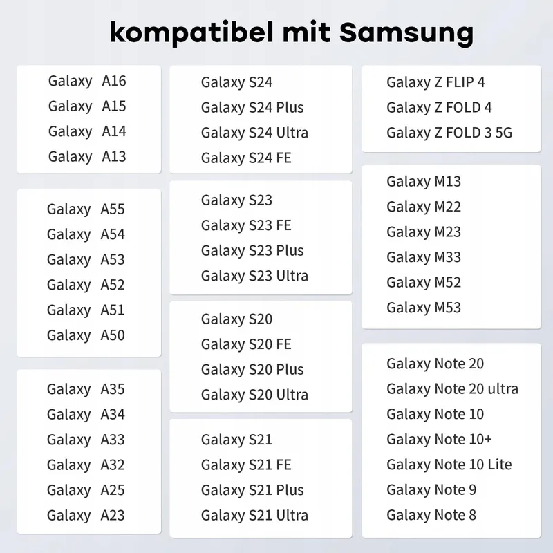 BENSN Oplaadkabel Type C Galaxy S25-S20 FE A15-A25 5G — foto 3