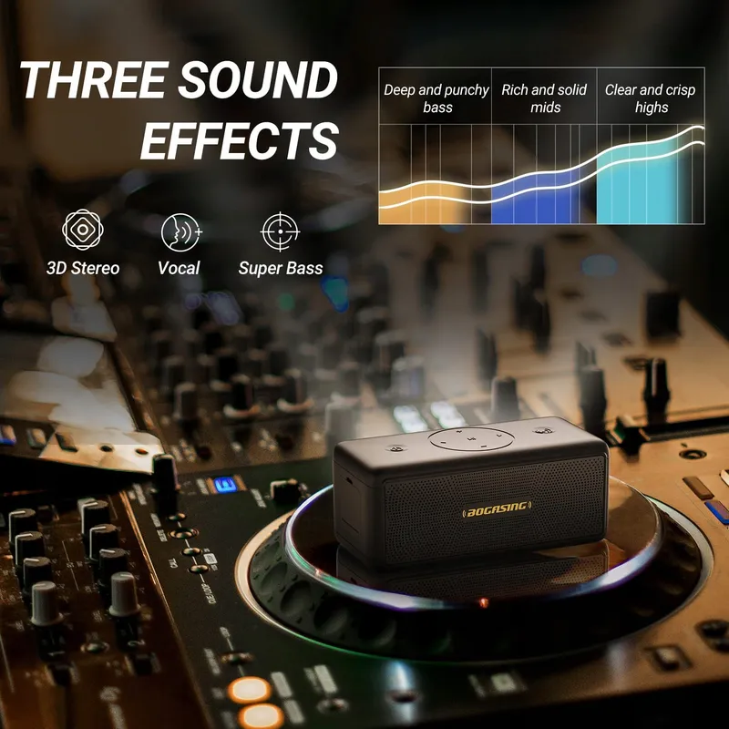 BOGASING M5 Bluetooth Speaker 40W Stereo Bass 30u IPX7 Waterdicht — foto 5