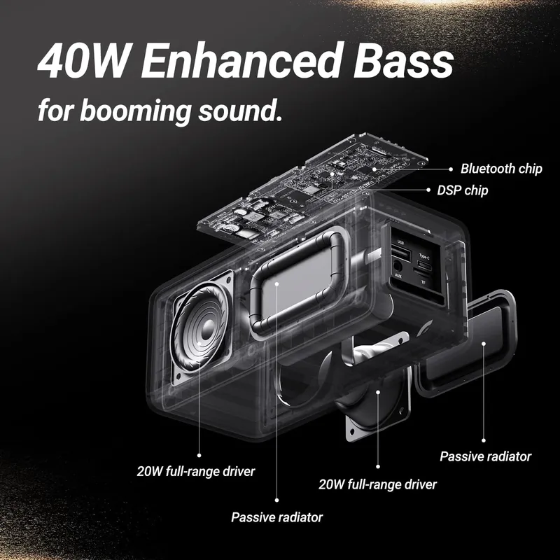 BOGASING M5 Bluetooth Speaker 40W Stereo Bass 30u IPX7 Waterdicht — foto 2