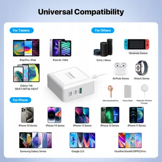 HONGYEE USB C Oplader 50W 6-Poorts Snelladen iPhone Android — miniatuur 4