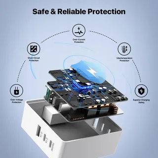 HONGYEE USB C Oplader 50W 6-Poorts Snelladen iPhone Android — miniatuur 5