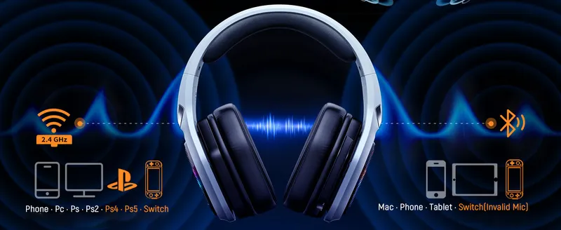OZEINO OW810 Draadloze Gaming Headset USB C 20u — foto 12