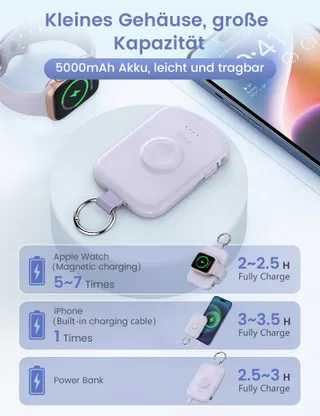 RORRY Powerbank 5000mAh met Kabel iPhone Watch AirPods — miniatuur 3