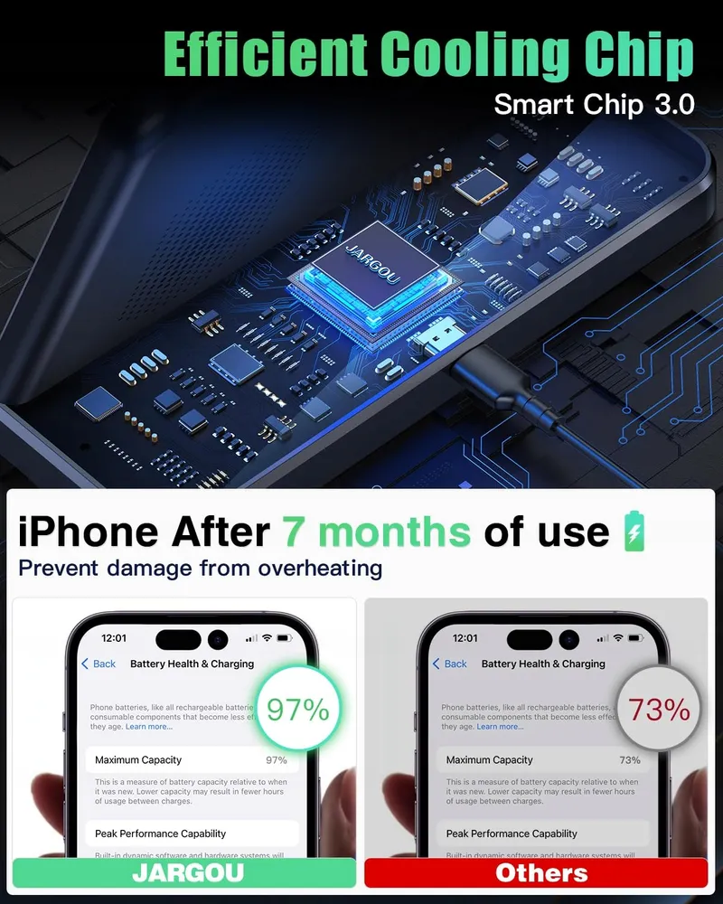 JARGOU Draadloze Oplader 3-in-1 iPhone Apple Watch AirPods — foto 3