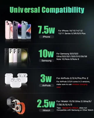 JARGOU Draadloze Oplader 3-in-1 iPhone Apple Watch AirPods — miniatuur 4
