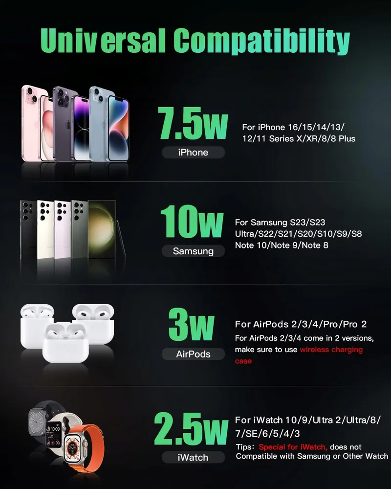 JARGOU Draadloze Oplader 3-in-1 iPhone Apple Watch AirPods — foto 4