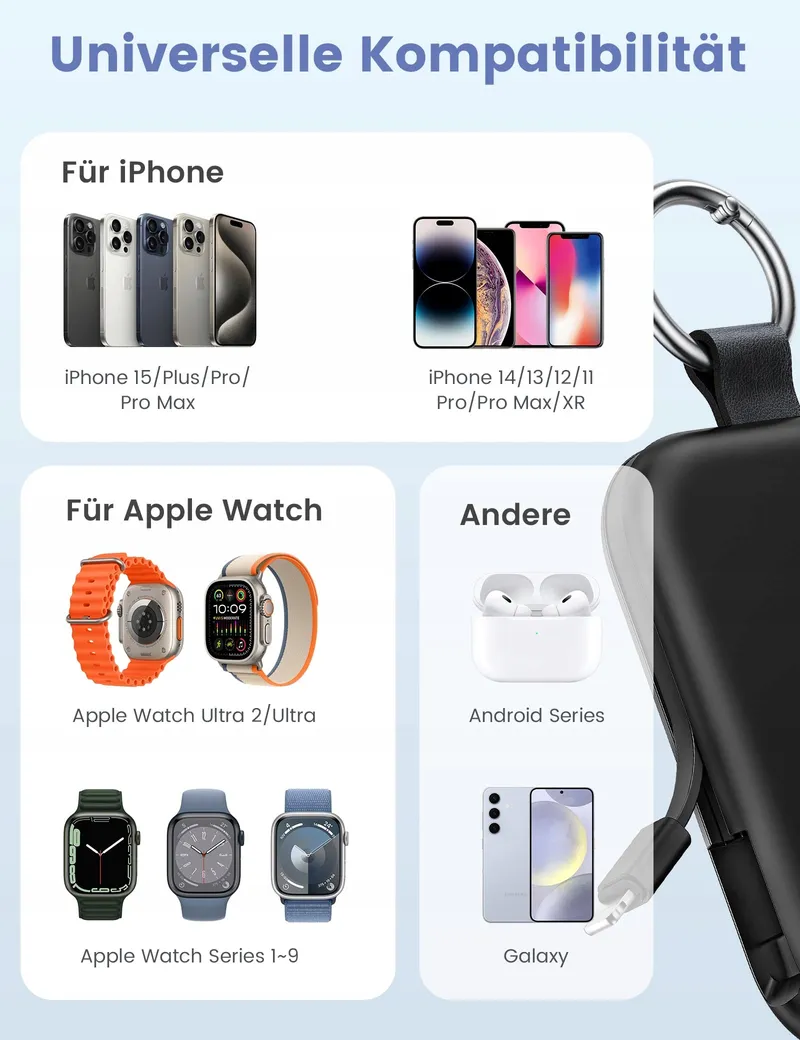 RORRY Power Bank 5000mAh Met Kabel Voor iPhone En Apple Watch — foto 3