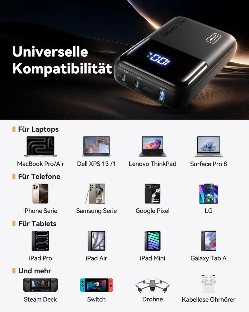 INIU Powerbank 100W 25000mAh USB C voor Telefoon en Laptop — foto 7