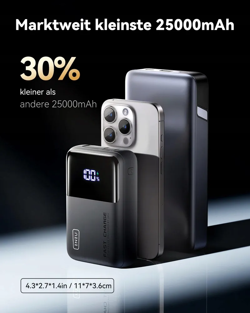 INIU Powerbank 100W 25000mAh USB C voor Telefoon en Laptop — foto 2