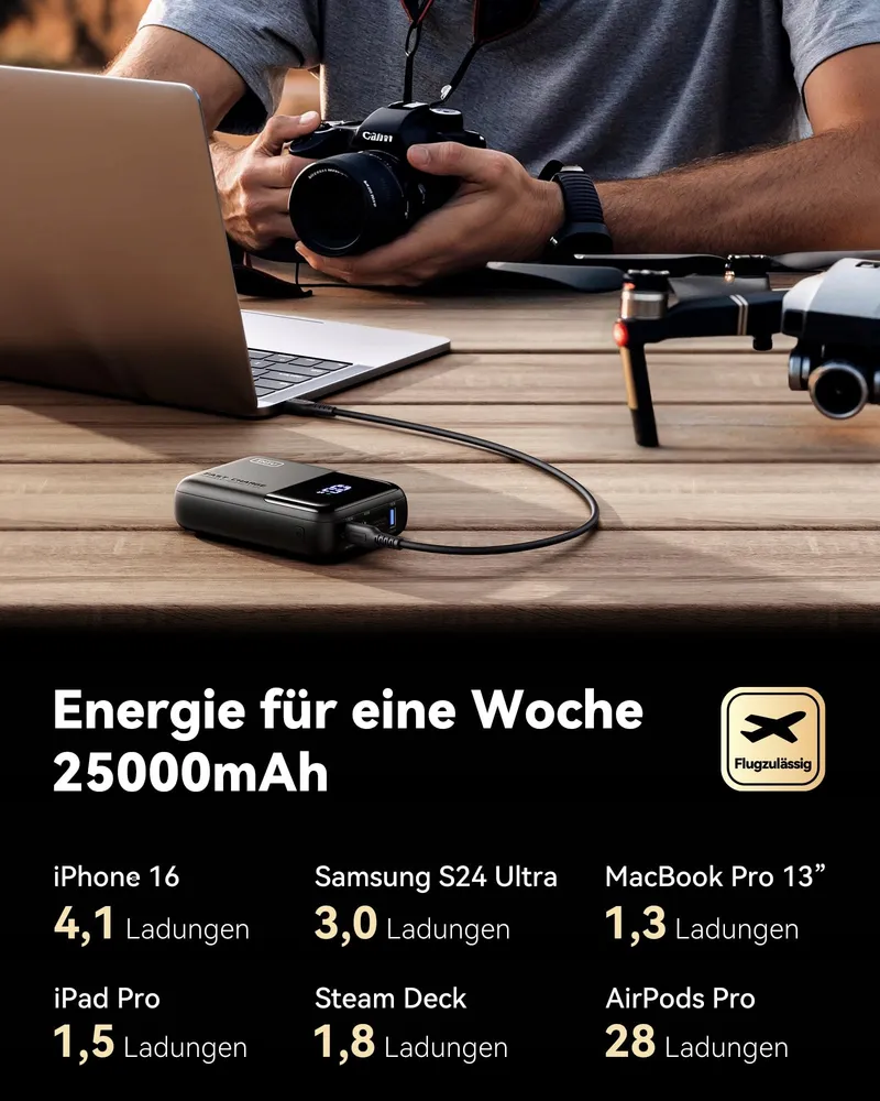 INIU Powerbank 100W 25000mAh USB C voor Telefoon en Laptop — foto 5