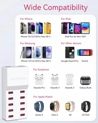 BINAMAO USB Oplader 50W 10-Poorts iPhone iPad Samsung Huawei — miniatuur 7