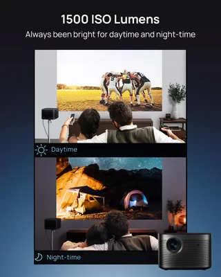 XGIMI Horizon Pro 4K Projector 1500 Lumen WiFi Bluetooth Android TV — miniatuur 3
