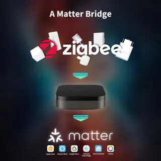 AQARA Hub M3 Smart Home Controller Matter Zigbee Bluetooth WiFi — miniatuur 4