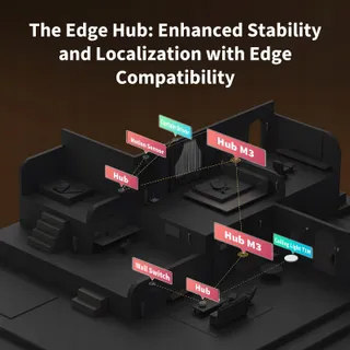 AQARA Hub M3 Smart Home Controller Matter Zigbee Bluetooth WiFi — miniatuur 3
