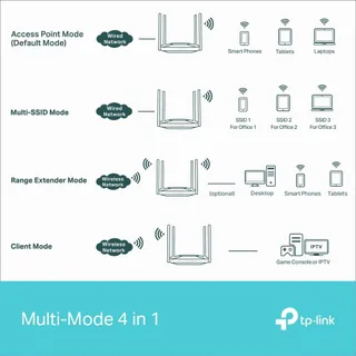 TP-LINK Access Point Wi-Fi 6 AX3000 Dual Band PoE WPA3 Gigabit — miniatuur 8