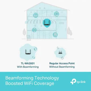 TP-LINK Access Point Wi-Fi 6 AX3000 Dual Band PoE WPA3 Gigabit — miniatuur 6