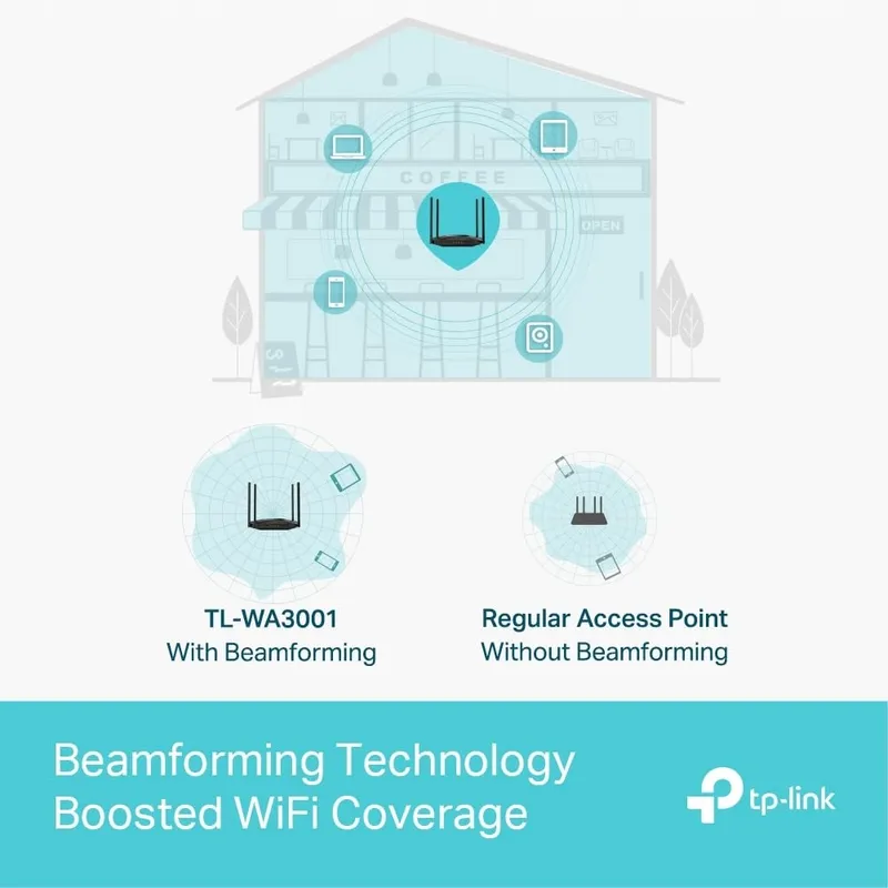 TP-LINK Access Point Wi-Fi 6 AX3000 Dual Band PoE WPA3 Gigabit — foto 6