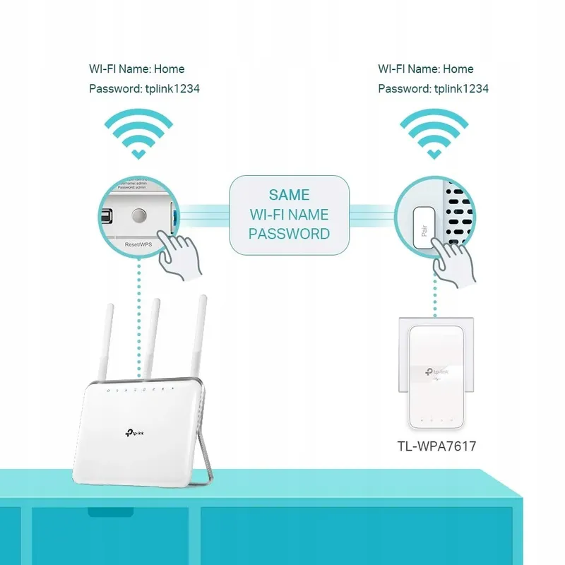 TP-LINK Powerline WiFi TL-WPA7617 KIT Dualband 1200Mbit/s — foto 5