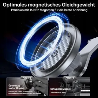 SYNCWIRE MagSafe Autohouder Universeel Tesla Kevlar Zilver — miniatuur 4