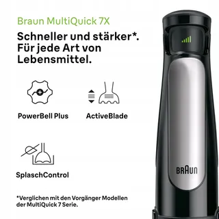 BRAUN MultiQuick 7 MQ7045X Staafmixer 1000W Accessoireset RVS — miniatuur 2