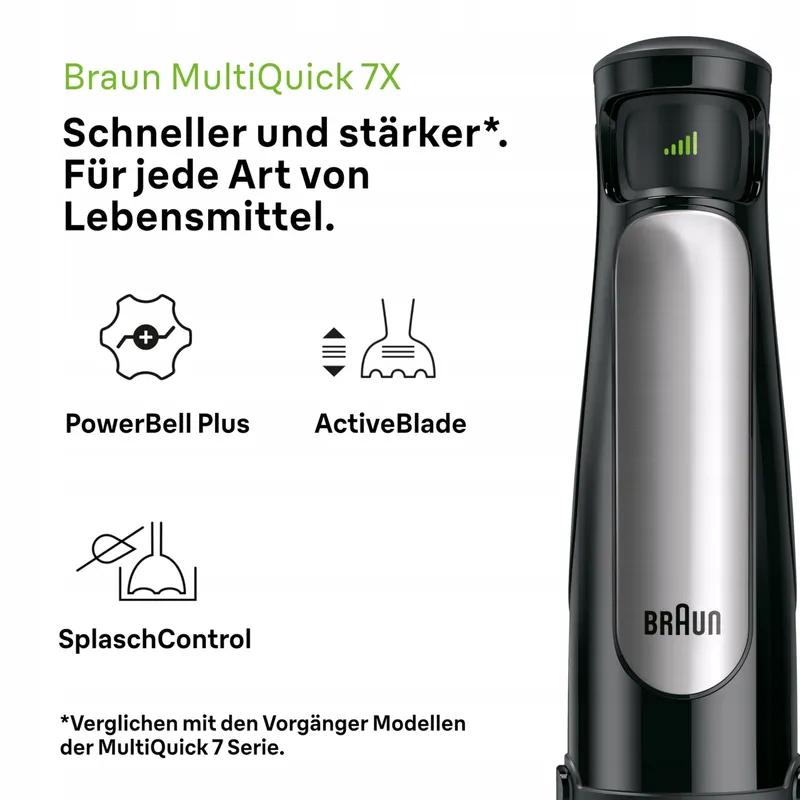 BRAUN MultiQuick 7 MQ7045X Staafmixer 1000W Accessoireset RVS — foto 2