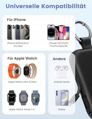 RORRY Powerbank 5000mAh met Kabels iPhone Apple Watch — miniatuur 4