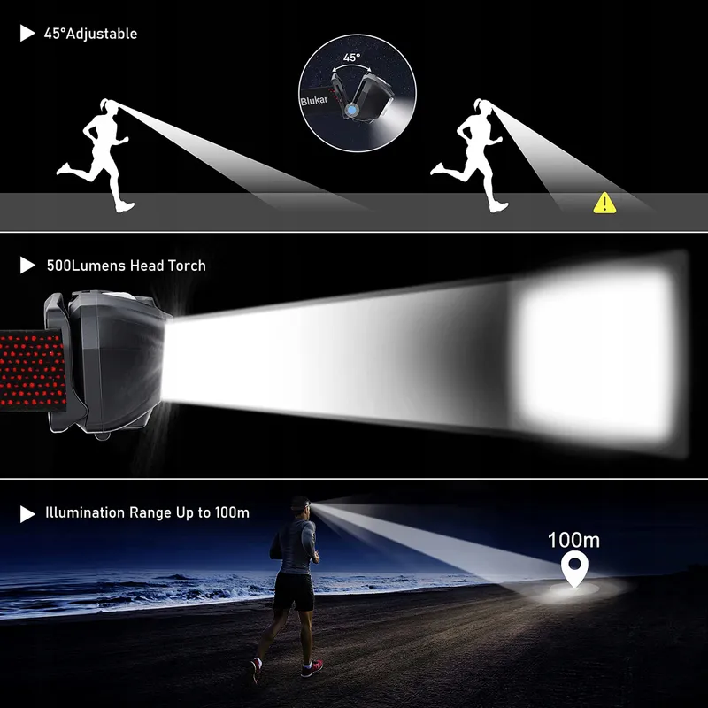 Blukar LED Hoofdlamp Oplaadbaar 2000L Waterdicht Jogging — foto 5