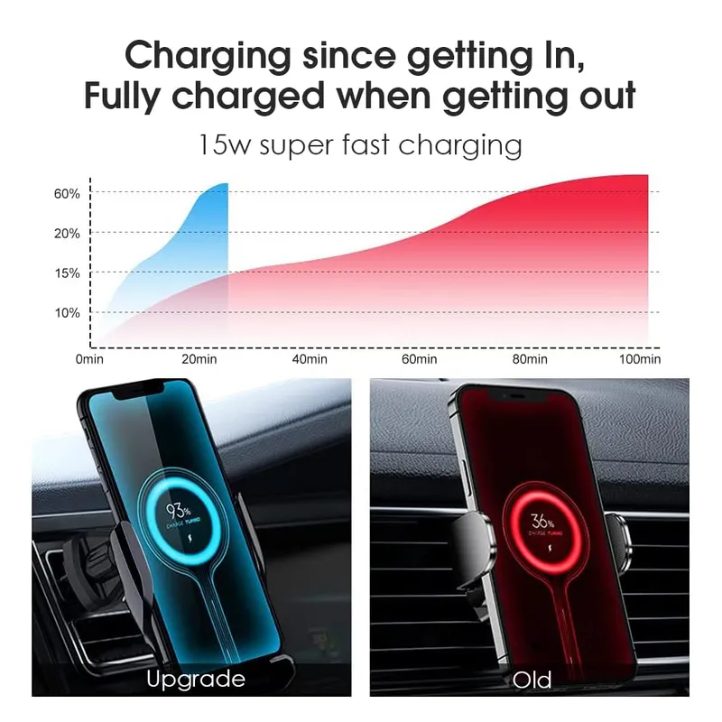 AMAZEFAN Draadloze Autolader 15W Qi voor iPhone Samsung Huawei — foto 2