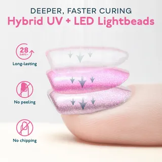 SUNUV SUN2C UV LED Nagellamp Timer Sensor Paars — miniatuur 5