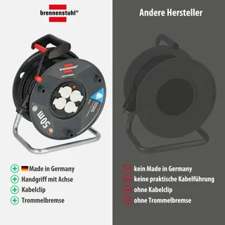 BRENNENSTUHL Garant V2 Kabelhaspel 50m 4 Stopcontacten Oververhitting — miniatuur 6