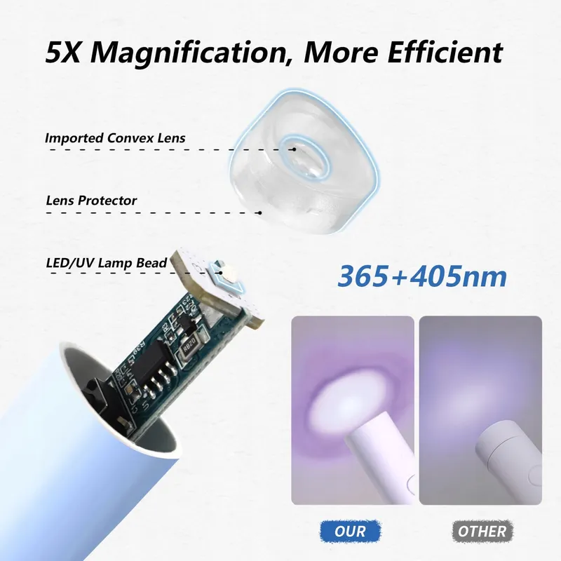 DENABUTY Mini UV LED Nagellamp Draagbaar Blauw Accu — foto 4