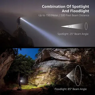 LE Hoofdlamp Band Reflector 2 Stuks — miniatuur 2