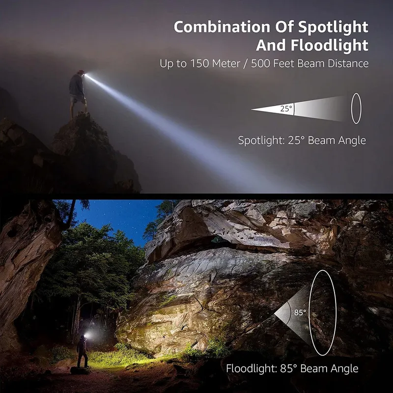 LE Hoofdlamp Band Reflector 2 Stuks — foto 2