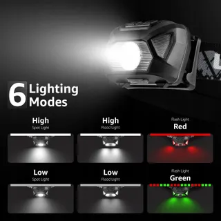 LE Hoofdlamp Band Reflector 2 Stuks — miniatuur 3