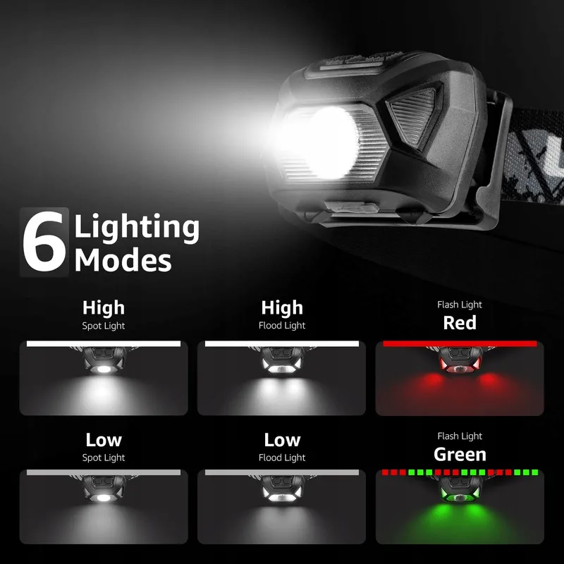 LE Hoofdlamp Band Reflector 2 Stuks — foto 3