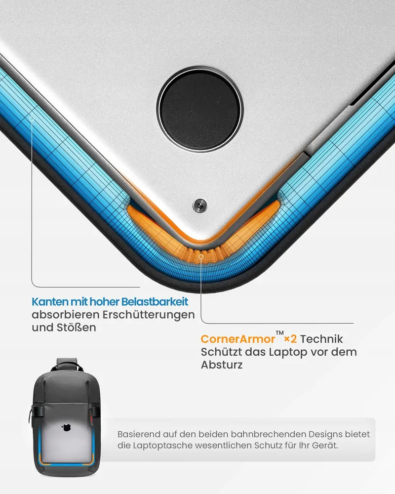 TOMTOC Schoudertas Waterdicht MacBook Air Pro 13-14 Inch β foto 5