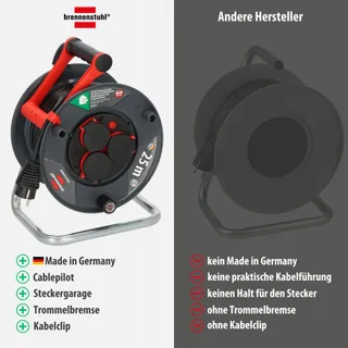 BRENNENSTUHL Garant V2 Kabelhaspel 25m Buiten 3 Stopcontacten IP44 — miniatuur 6