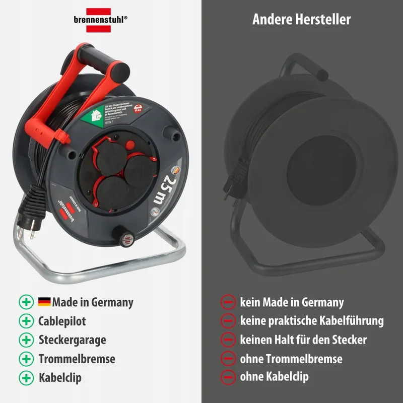 BRENNENSTUHL Garant V2 Kabelhaspel 25m Buiten 3 Stopcontacten IP44 — foto 6