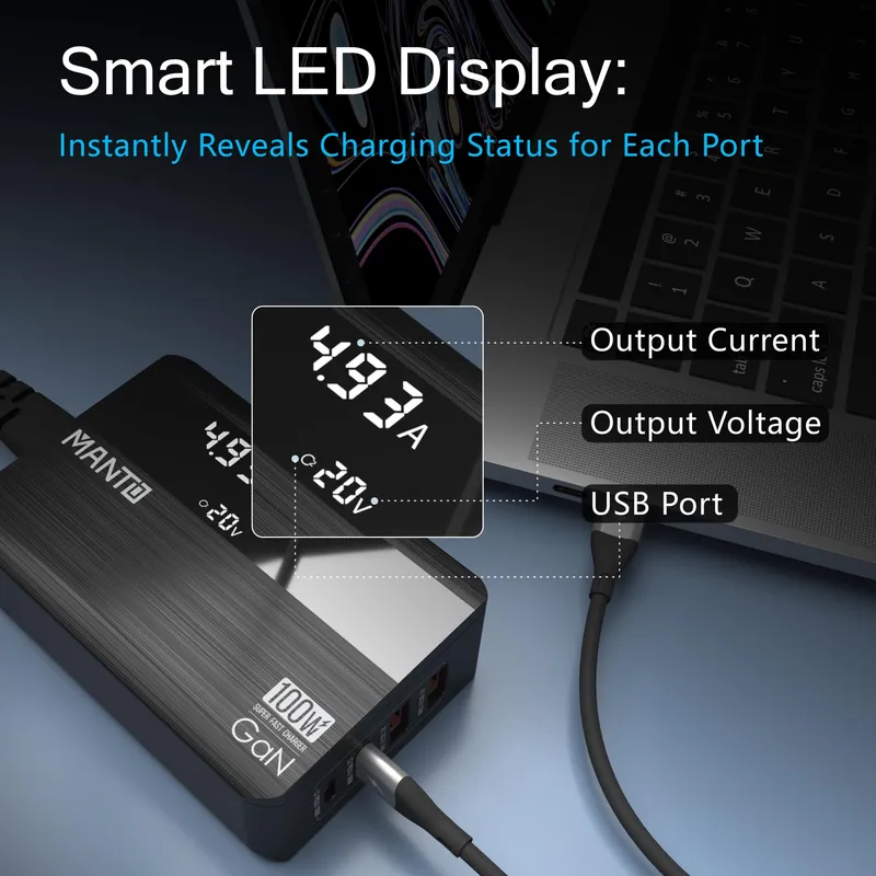 MANTO 100W GaN USB C Oplader LED 4-Poorts MacBook iPhone — foto 4
