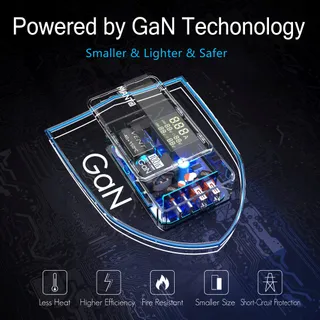 MANTO 100W GaN USB C Oplader LED 4-Poorts MacBook iPhone — miniatuur 8